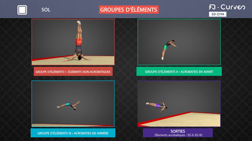 Vidéos didactiques (Code de pointage 2022-2024) – FB-Curves
